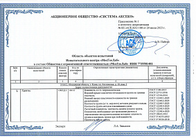 Аттестат и область АКСЕКО МосГеоЛаб Аттестат и область АКСЕКО МосГеоЛаб